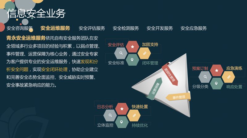上海IT咨询公司分类解析：如何选择合适的服务商