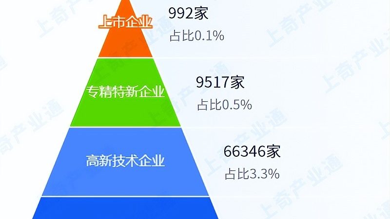 IT咨询公司口碑如何？揭秘评估标准与误区
